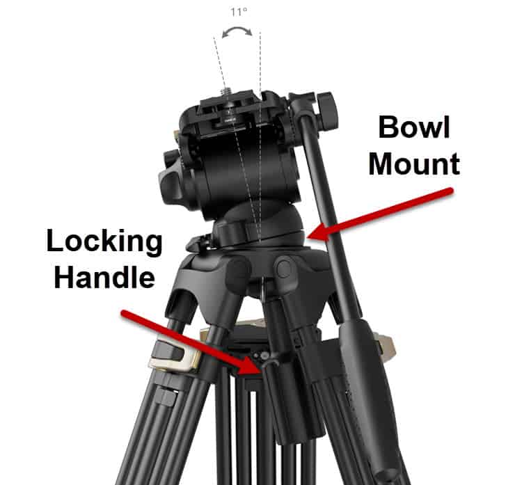Close up of a bowl mount for a video tripod.