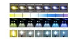Color Temp chart for featured image.